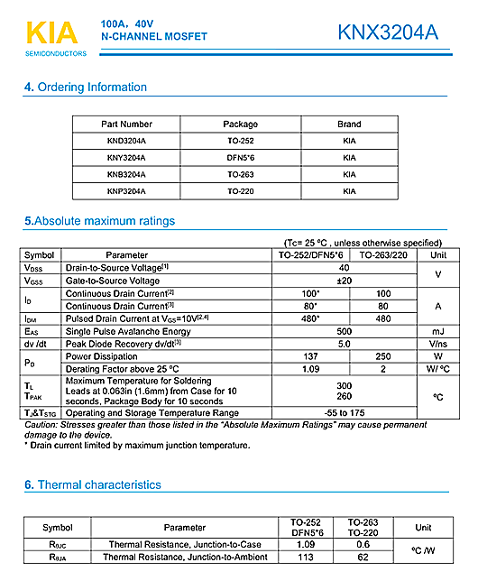 MOS管，KNX3204A，40V100A