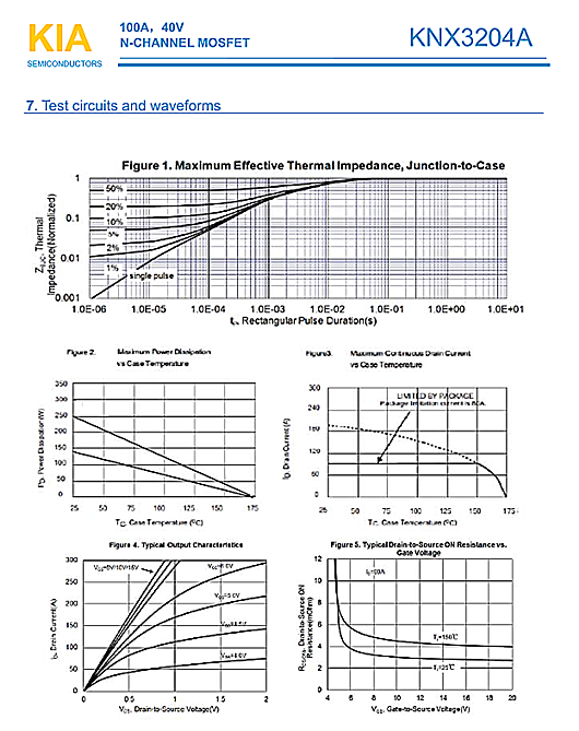 MOS管，KNX3204A，40V100A