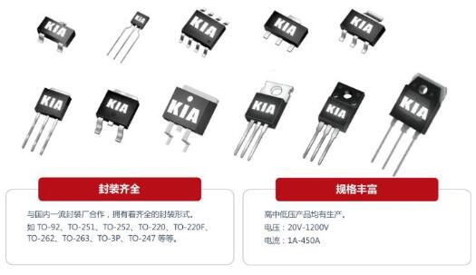 MOS管，反峰，RCD吸收回路