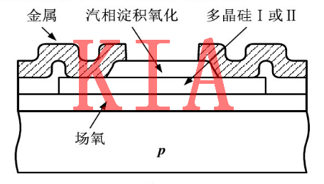 MOS，無源器件，電阻