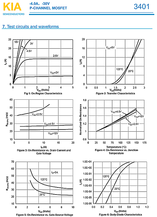 MOS管，KIA3401，-30V-4.0A