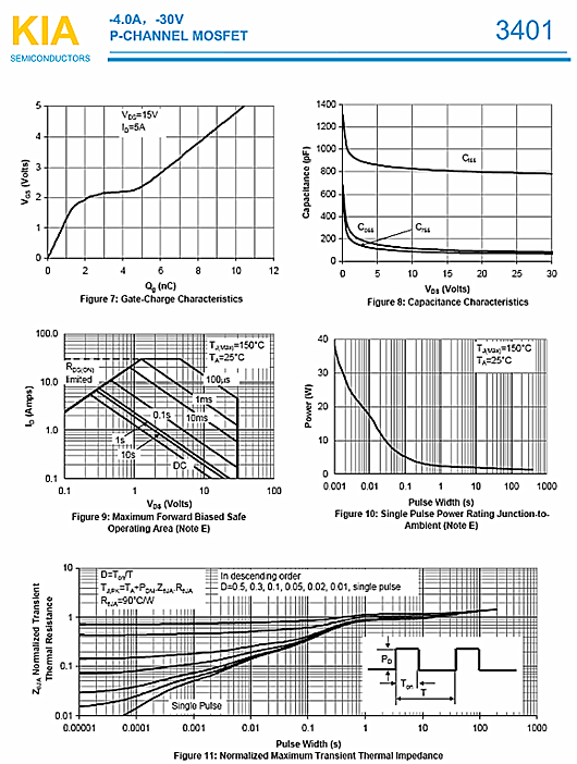 MOS管，KIA3401，-30V-4.0A