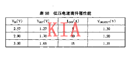 MOS管，穩(wěn)壓器擴流電路