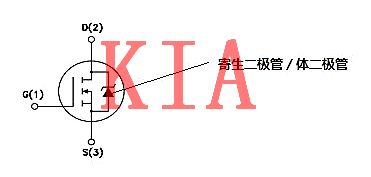 MOS管雙向?qū)罢?、反向?qū)☉?yīng)用解析-KIA MOS管