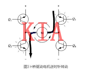 MOS管，H橋，驅動電路圖