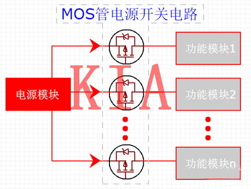 軟開啟，MOS管，電源開關電路