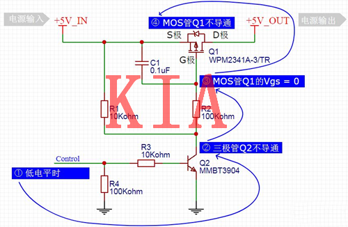 軟開啟，MOS管，電源開關電路