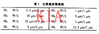 MOS管，開(kāi)關(guān)電流，延遲線