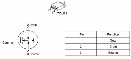 120VMOS管，120V110A|3112參數(shù)|原廠直銷免費(fèi)送樣-KIA MOS管