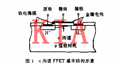 鐵電場效應(yīng)管