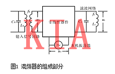 場效應(yīng)管混頻器原理與電路詳細(xì)解析-KIA MOS管