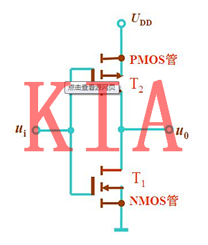 MOS管，與非門(mén)，或非門(mén)