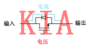 電路知識(shí)|如何防止反向電流損害-KIA MOS管