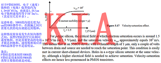 關(guān)于對(duì)MOS管速度飽和的理解分析-KIA MOS管