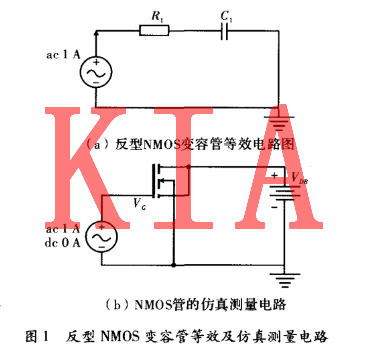 MOS管變?nèi)萏匦? title=