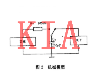 MOS集成電路，電過應(yīng)力損傷