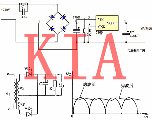 電容，電容器，電容器的作用