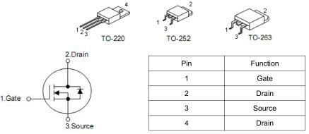 KIA3510APMOS管，100V75A規(guī)格書|原廠品牌免費送樣-KIA MOS管