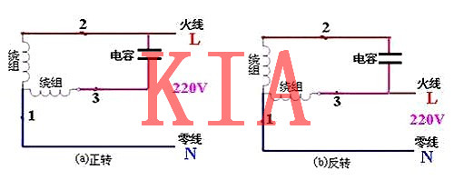 單相電機(jī)，三相電機(jī)，接線圖