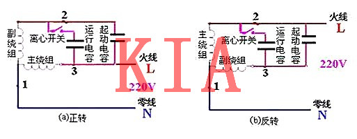 單相電機(jī)，三相電機(jī)，接線圖