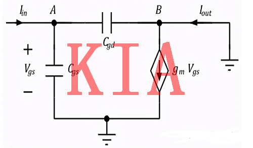MOSFET截止頻率-特征頻率解析-KIA MOS管