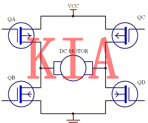 PWM，MOS管