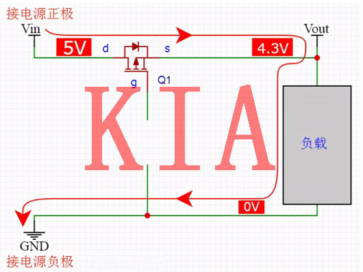 PMOS，防電源反接電路