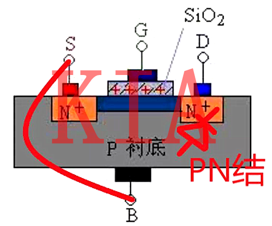 MOS管，體二極管