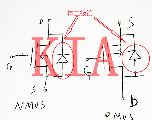 MOS管中為什么會(huì)有體二極管？詳解-KIA MOS管