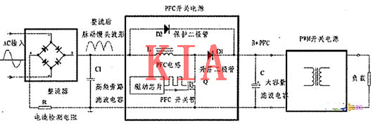 PFC電路，MOS管