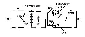 繼電器續(xù)流，MOSFET繼電器