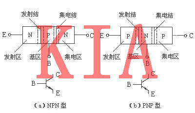 PMOS低電平驅(qū)動