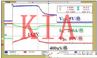 MOS管，集成電路，應(yīng)用