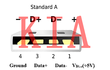 MOSFET，限流開(kāi)關(guān)