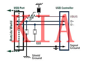 MOSFET，限流開(kāi)關(guān)