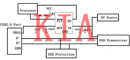 MOSFET，限流開(kāi)關(guān)