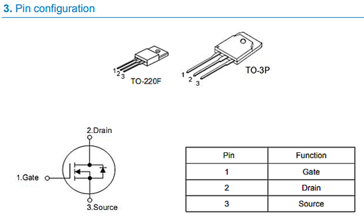 MOS管KNX3725A，250V50A