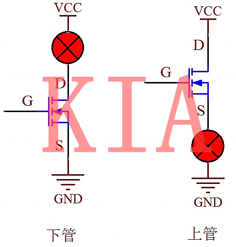 場(chǎng)效應(yīng)管通斷原理