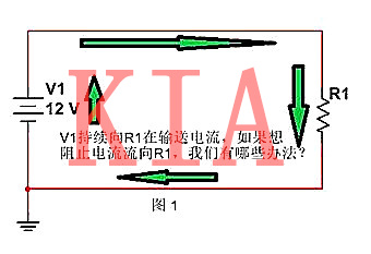 電路知識(shí)-阻抗概念分析-KIA MOS管