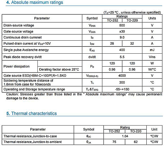 500V9A，KIA4750 mos管