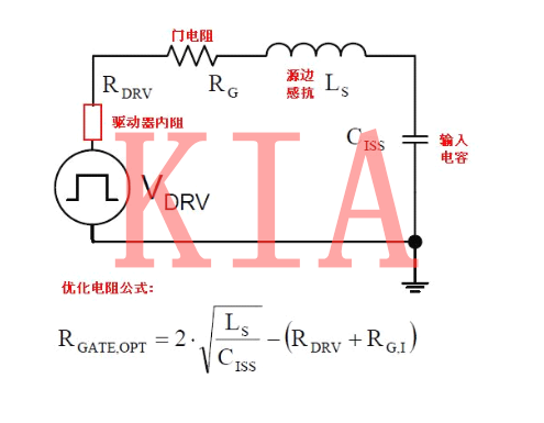 MOS管-源邊感抗的影響及驅(qū)動(dòng)（直連或耦合）的重要特性-KIA MOS管