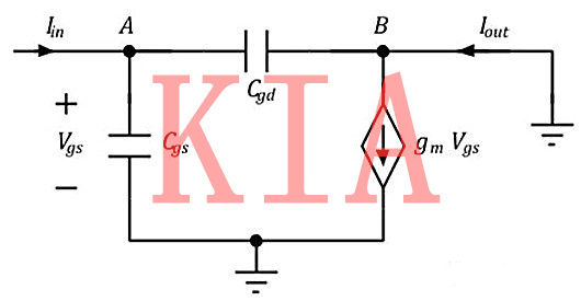 MOSFET FT