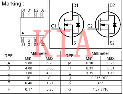 如何挑選高頻電源MOS管？-KIA MOS管