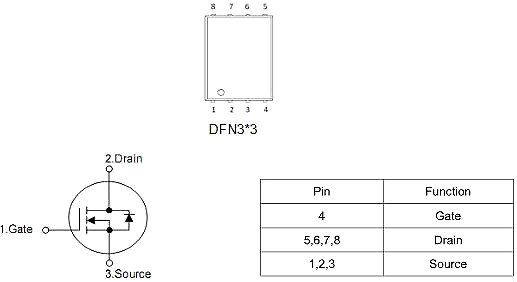 KNX3706A 60V50A? N溝道MOSFET，免費(fèi)送樣 技術(shù)支持-KIA MOS管