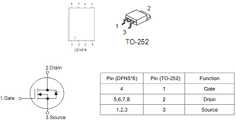 60V80A ?KNX3406A?參數(shù)、規(guī)格、封裝|原廠價(jià)格優(yōu)勢(shì)-KIA MOS管