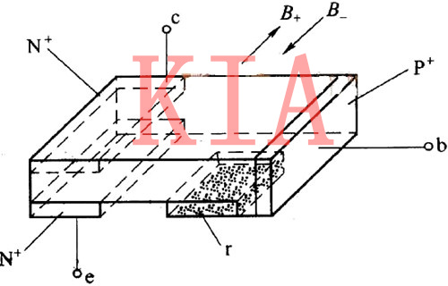 MOS管、晶體管有何區(qū)別？詳解-KIA MOS管