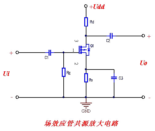 場效應(yīng)管三大作用-放大作用、恒流輸出、開關(guān)導(dǎo)通-KIA MOS管