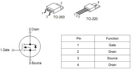 KNX2908A 85V?130AMOS管 原廠供應(yīng)商 免費(fèi)送樣-KIA MOS管?