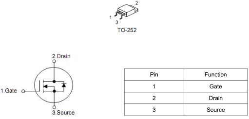 100V25A??MOS管KNX7610A 規(guī)格書 國(guó)產(chǎn)品牌 免費(fèi)送樣-KIA MOS管