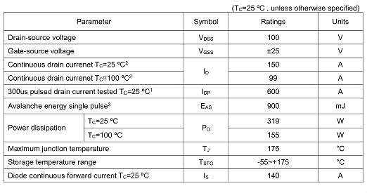 MOS管100V150A KNX2810A KIA專注半導(dǎo)體器件研發(fā)、供應(yīng)-KIA MOS管??